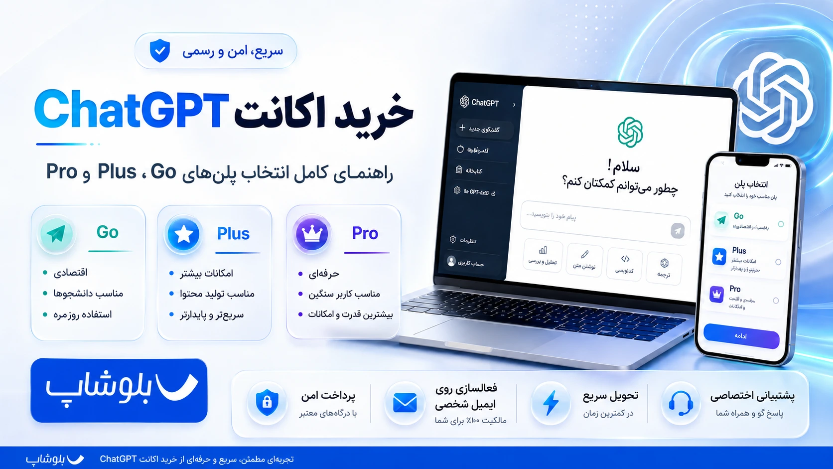 خرید اکانت ChatGPT و راهنمای انتخاب پلن‌های Go، Plus و Pro از بلوشاپ